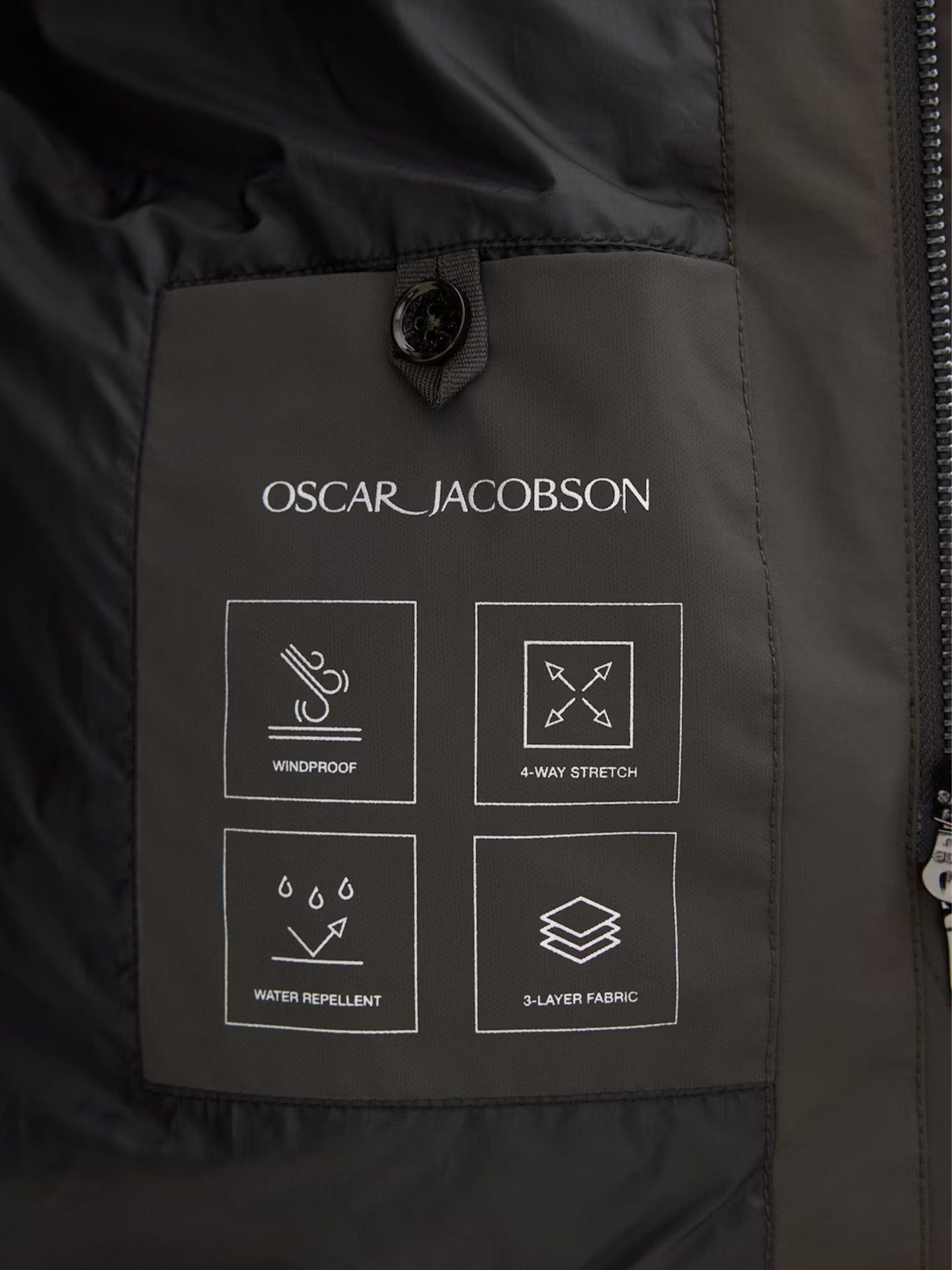 Car Coat i Nylon - Stenströms Store