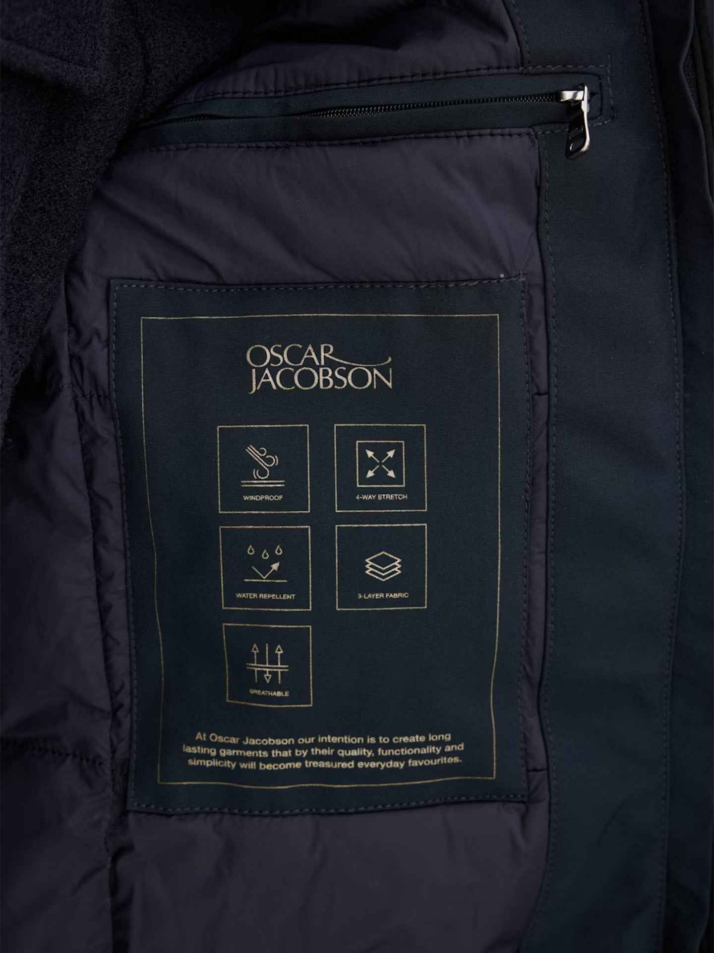 Slim Fit Teknisk Parkas