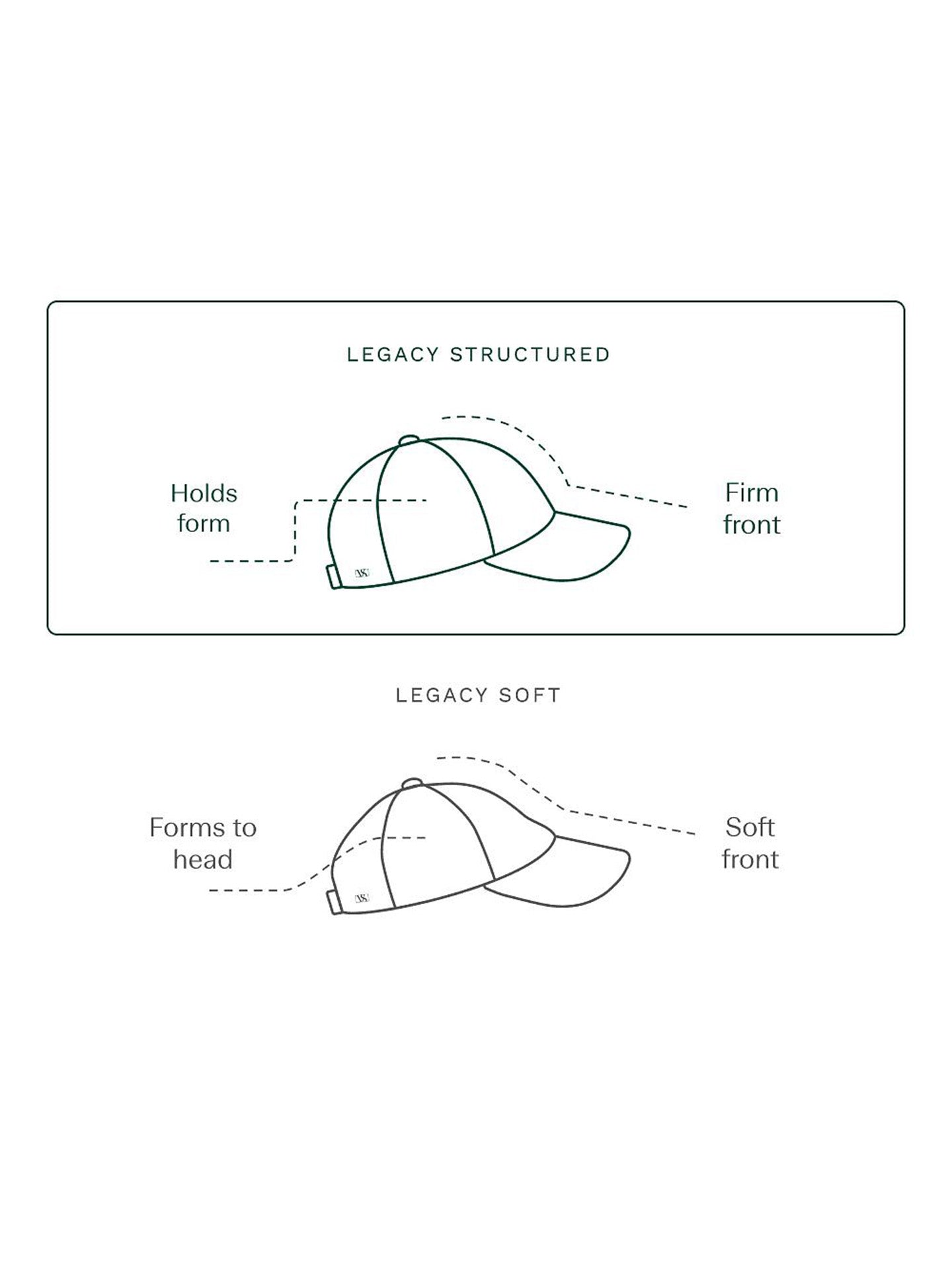 Unisex Baseball Keps i Ull - Stenströms Store