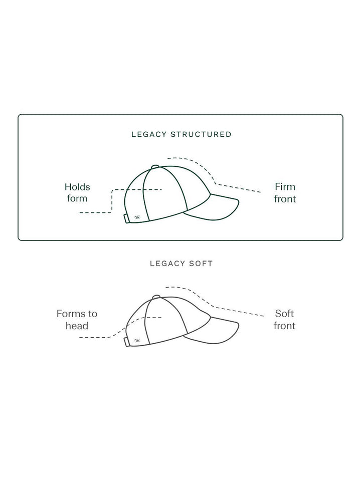 Unisex Baseball Keps i Ull - Stenströms Store